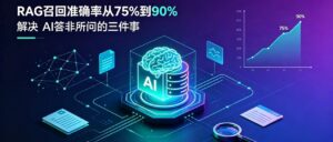 分层 + 混合检索 + 差异化策略，企业级 RAG 落地避坑全指南