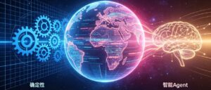 阿里 Open Code Review 如何解决 AI 代码审查的致命缺陷